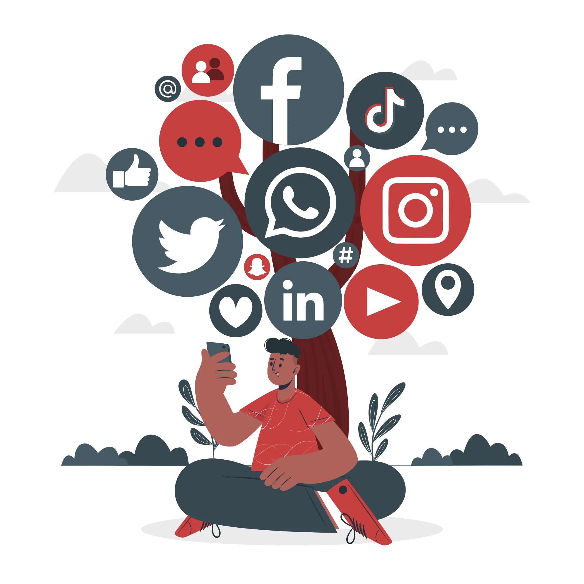 Social Media Marketing Learnovate Digital